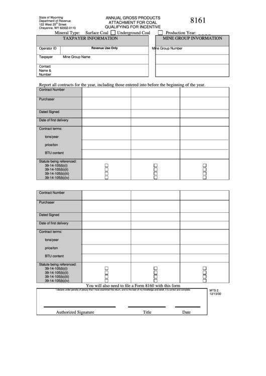 Form 8161 - Annual Gross Products Attachment For Coal Qualifying For Incentive - 2000 Printable pdf