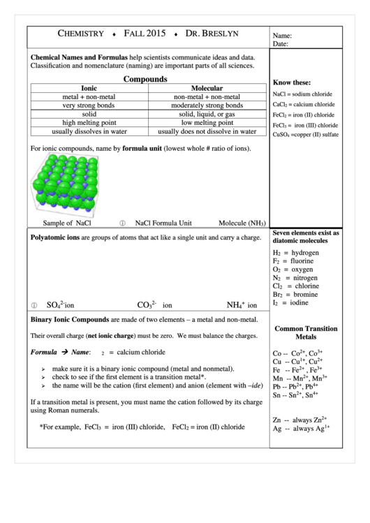 Compounds Fall 2015 Printable pdf