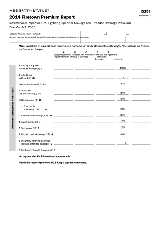 Fillable Form Ig259 - Firetown Premium Report - 2014 Printable pdf