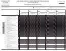 Schedule Cr-c (form 720) - Pro Forma Federal Consolidated Return Schedule - Continuation Sheet