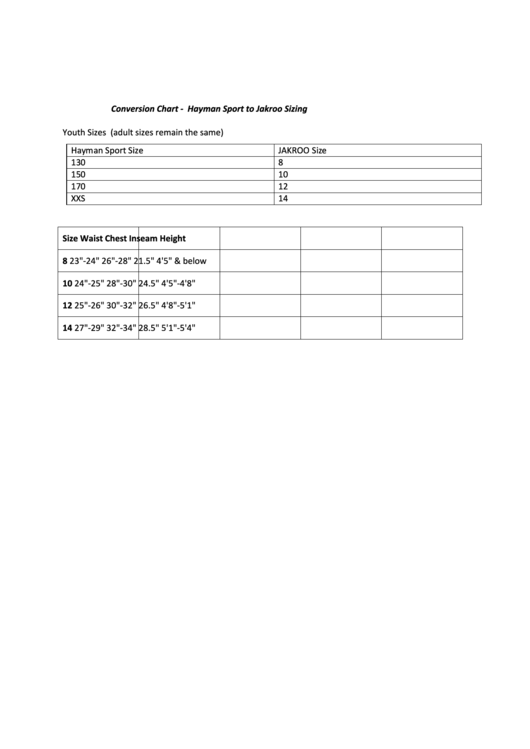 Conversion Chart Hayman Sport To Jakroo Sizing - Telemark Biathlon - Genesis Framework Printable pdf