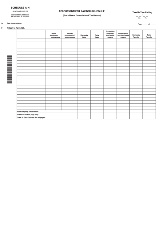 Fillable Schedule A-N (Form 41a720a-N) - Apportionment Factor Schedule (For A Nexus Consolidated Tax Return) Printable pdf