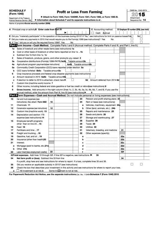 Schedule F (form 1040) - Profit Or Loss From Farming - 2015