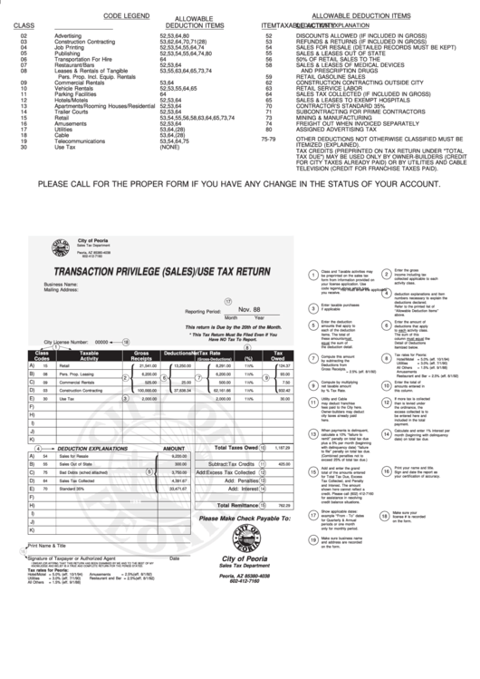 Transaction Privilege (Sales)/use Tax Return - State Of Arizona Printable pdf