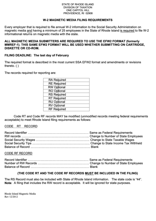 Form Ri-Magnetic Media - Transmittal Form For The Reporting Of W-2 Information On Magnetic Media Printable pdf