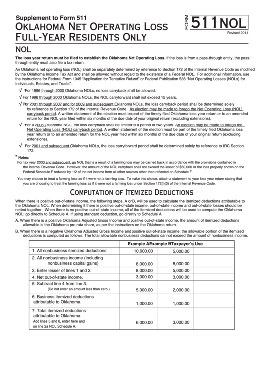 Fillable Form 511nol - Oklahoma Net Operating Loss Full-Year Residents Only Printable pdf