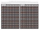 Louisiana Tax Table - 2014 Printable pdf