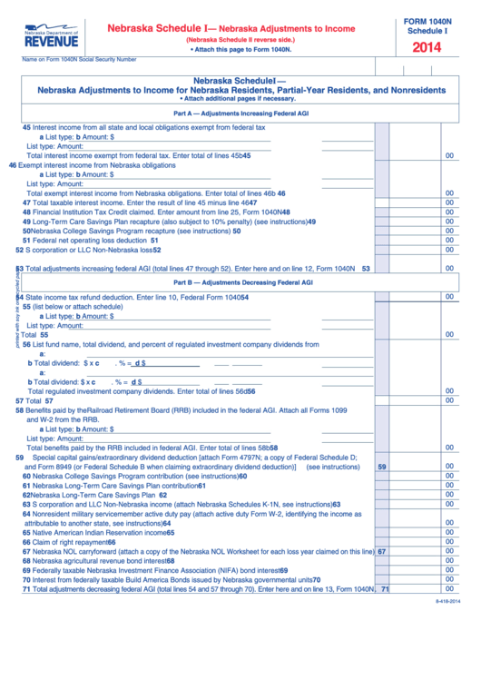 Fillable Schedule I (Form 1040n) - Nebraska Adjustments To Income - 2014 Printable pdf