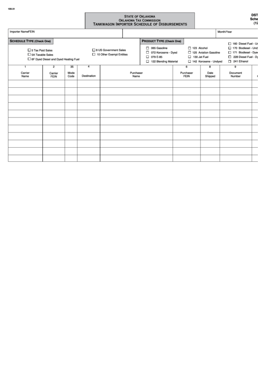 Form 105-31 - Tankwagon Importer Schedule Of Disbursements Printable pdf