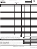 Form 51a - Nebraska Schedule I - Distributor Activity Report