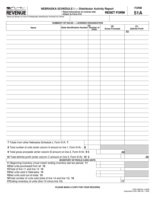 Fillable Form 51a - Nebraska Schedule I - Distributor Activity Report Printable pdf