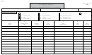 Form Dst - 201 - Schedule 15c - Terminal Operator Schedule Of Inventories