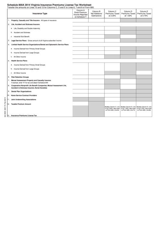 Fillable Schedule 800a - Virginia Insurance Premiums License Tax Worksheet - 2014 Printable pdf