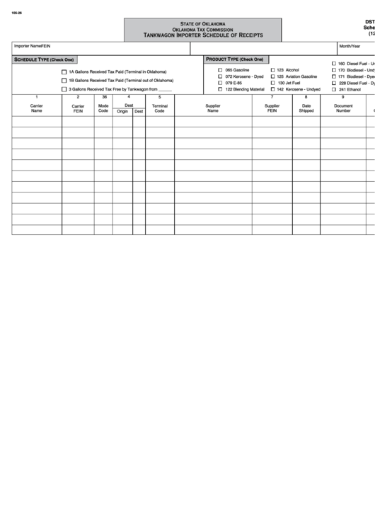 Dst - 217 - Schedule 1 - Tankwagon Importer Schedule Of Receipts Printable pdf
