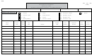 Form Dst - 201 - Schedule 15b - Terminal Operator Schedule Of Disbursements