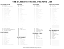 Ultimate Travel Packing List Template