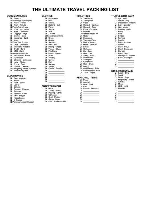 Ultimate Travel Packing List Template Printable pdf