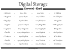 Digital Storage Conversion Chart