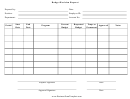Budget Revision Request Form