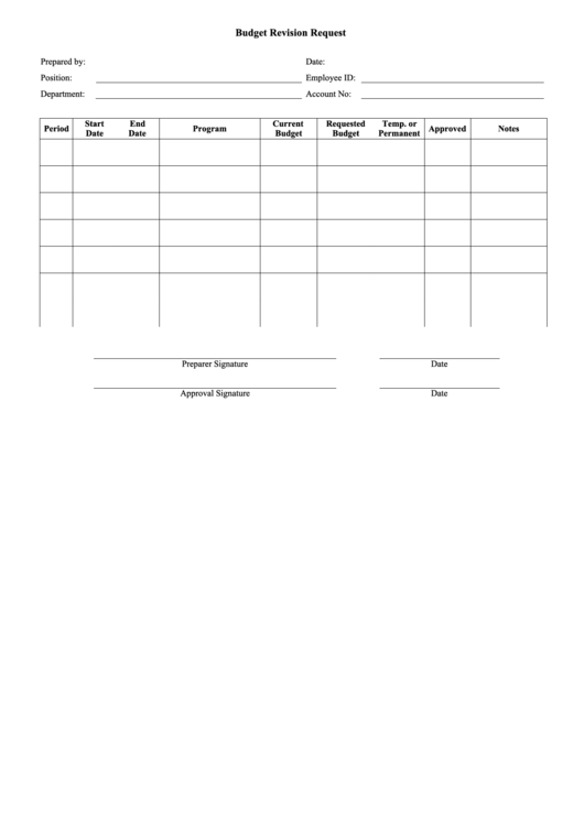 Budget Revision Request Form Printable pdf