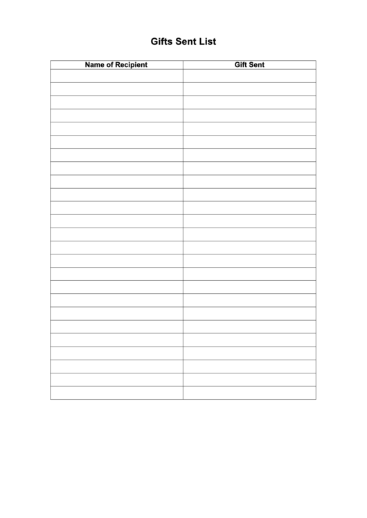 Gifts Sent Checklist Printable pdf