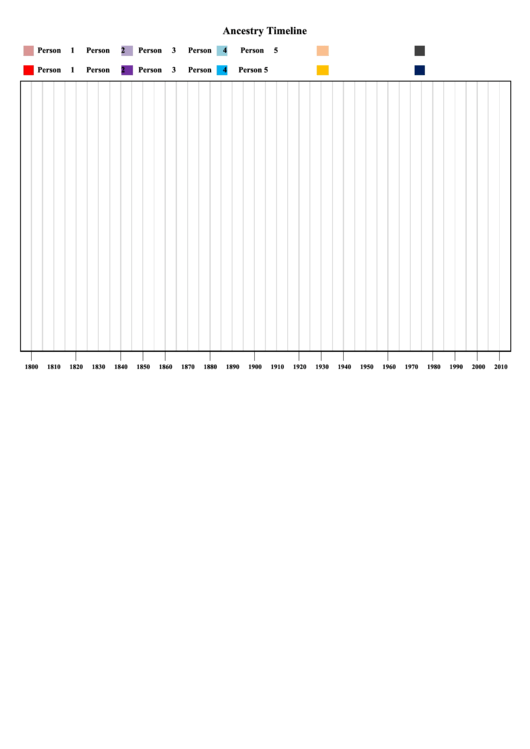 Ancestry Timeline Template printable pdf download