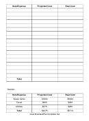 Simple Operating Expenses Worksheet