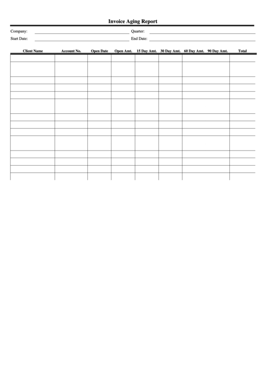 Invoice Aging Report Template Printable pdf