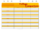 Student Planner College Comparison