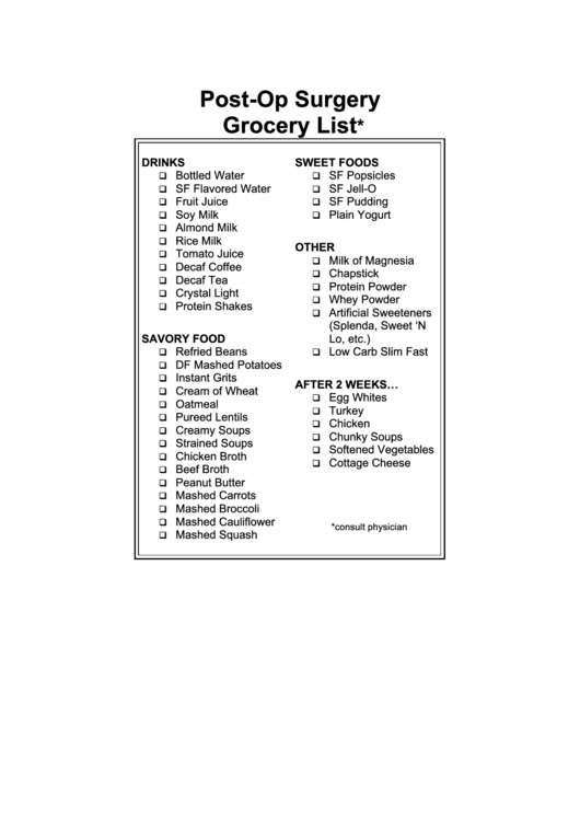 Post Op Liquid Diet Shopping List Printable pdf