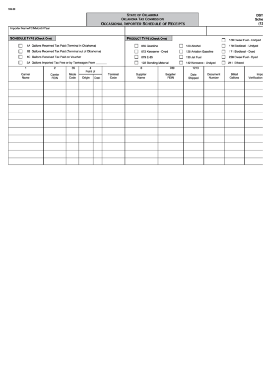 Form Dst - 210 - Schedule 1 - Occasional Importer Schedule Of Receipts Printable pdf