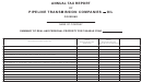 Form Pl1a-o - Annual Tax Report Of Pipeline Transmission Companies - Oil