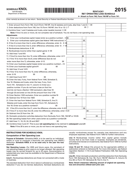 Fillable Schedule Knol - Kentucky Net Operating Loss - 2015 Printable pdf