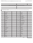 Form Boe-534-pl - Schedule Of Miles Of Gas Transmission Pipeline Right-of-way