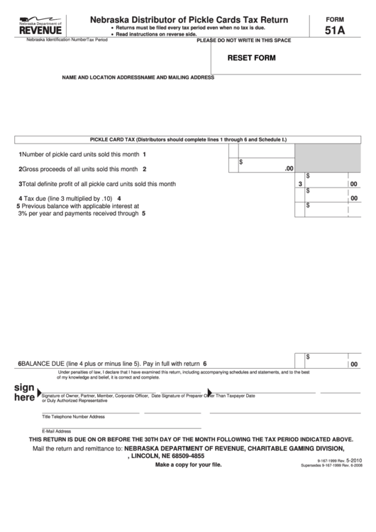 Fillable Form 51a - Nebraska Distributor Of Pickle Cards Tax Return Printable pdf