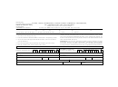 Form Rev-459 - Pa S Corporations Only Change Form Printable pdf