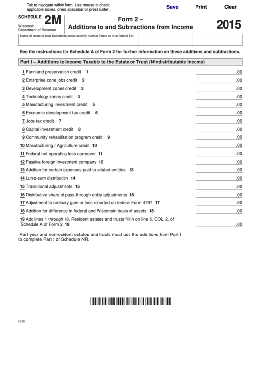 Fillable Schedule 2m (Form 2) - Additions To And Subtractions From Income - 2015 Printable pdf