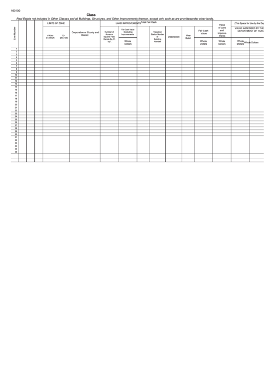 Fillable Form Rr 1 - Class 3 - Real Estate Not Included In Other Classes And All Buildings, Structures, And Other Improvements Thereon, Except Only Such As Are Provided Under Other Lands. Printable pdf