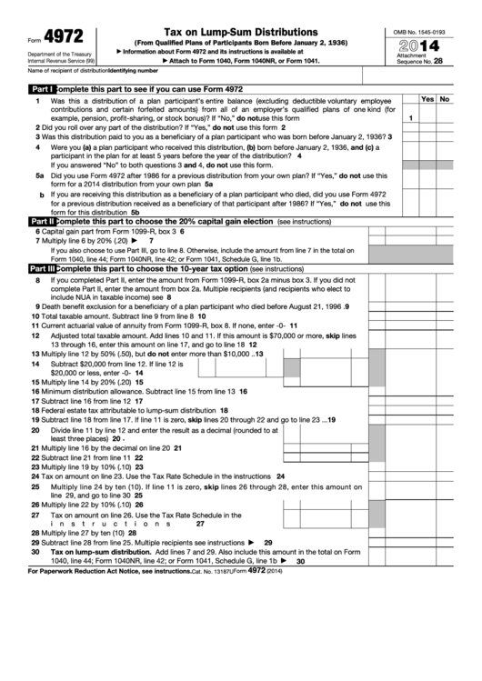 Fillable Form 4972 - Tax On Lump-Sum Distributions - 2014 Printable pdf