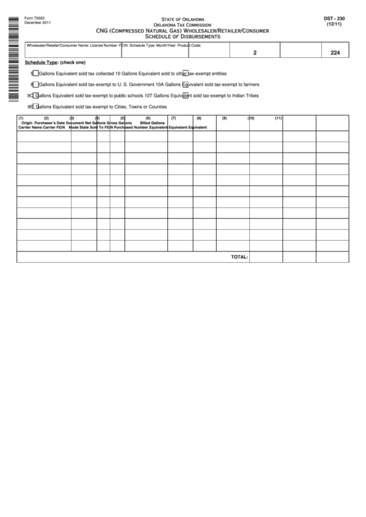 Fillable Form 70003 - Cng (Compressed Natural Gas) Wholesaler/retailer/consumer Schedule Of Disbursements Printable pdf
