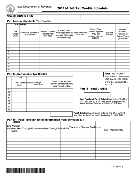 Fillable Form Ia 148 - Tax Credits Schedule - 2014 Printable pdf