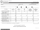 Form Ia 4136 - Iowa Fuel Tax Credit - 2014