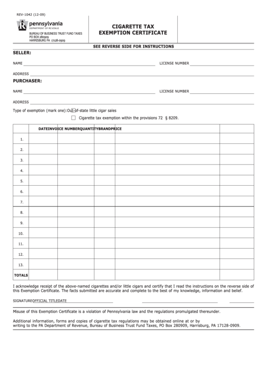 Fillable Form Rev-1042 - Cigarette Tax Exemption Certificate Printable pdf