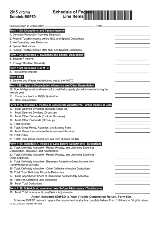 Fillable Schedule 500fed - Virginia Schedule Of Federal Line Items - 2015 Printable pdf