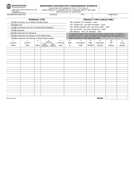 Fillable Form Rev-1020 - Registered Distributor