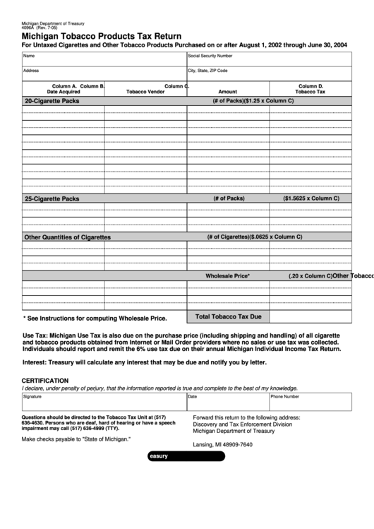 Fillable Form 4096a - Michigan Tobacco Products Tax Return Printable pdf
