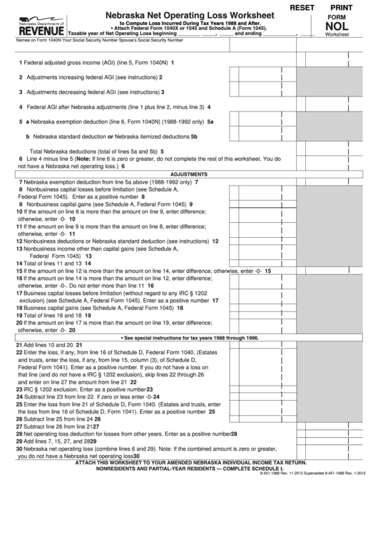 Fillable Nol Form Worksheet - Nebraska Net Operating Loss Worksheet - 1988 Printable pdf