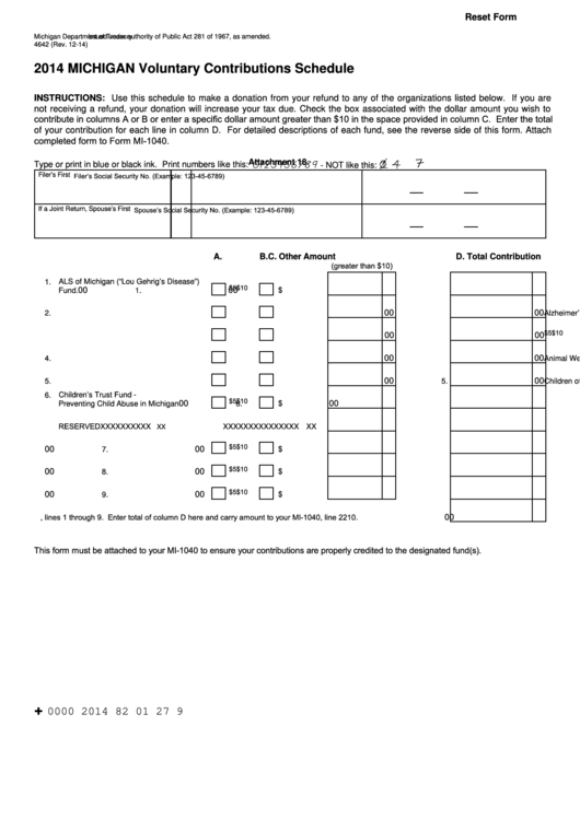 Fillable Form 4642 - Michigan Voluntary Contributions Schedule - 2014 Printable pdf