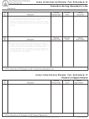Form 60-073 - Iowa Inheritance/estate Tax Schedule G Transfers During Decedent's Life - 2012