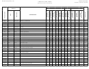 Form Boe-810-ftb - Product Code Table (sorted By Product Description)